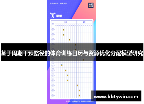 基于周期干预路径的体育训练日历与资源优化分配模型研究